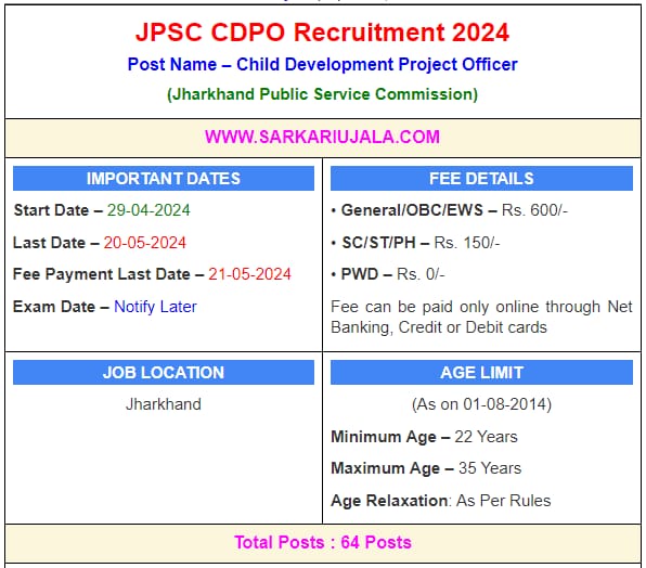 JPSC CDPO